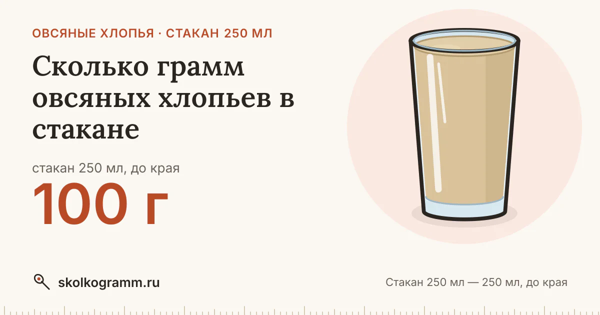 Сколько грамм овсяных хлопьев в стакане 250 мл: ответ и таблица
