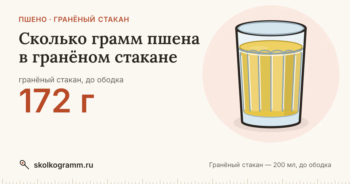 Сколько грамм пшена в гранёном стакане: ответ и таблица