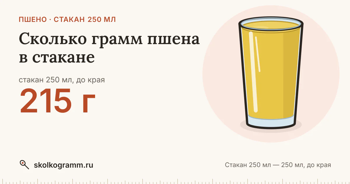 Сколько грамм пшена в стакане 250 мл: ответ и таблица