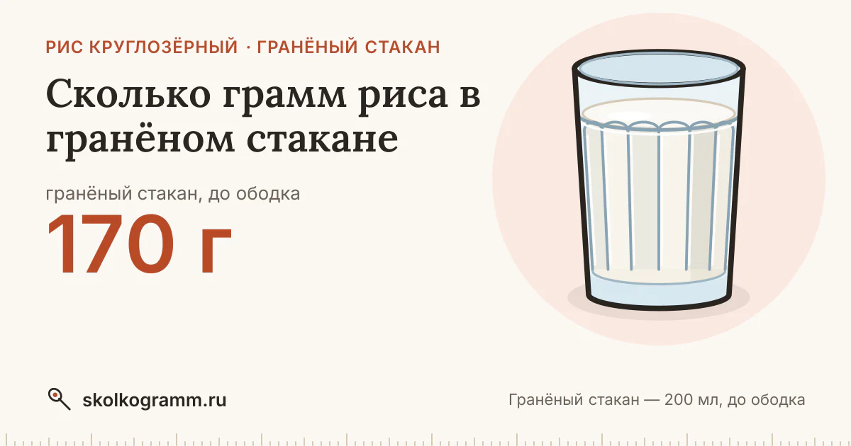 Сколько грамм риса в гранёном стакане: ответ и таблица