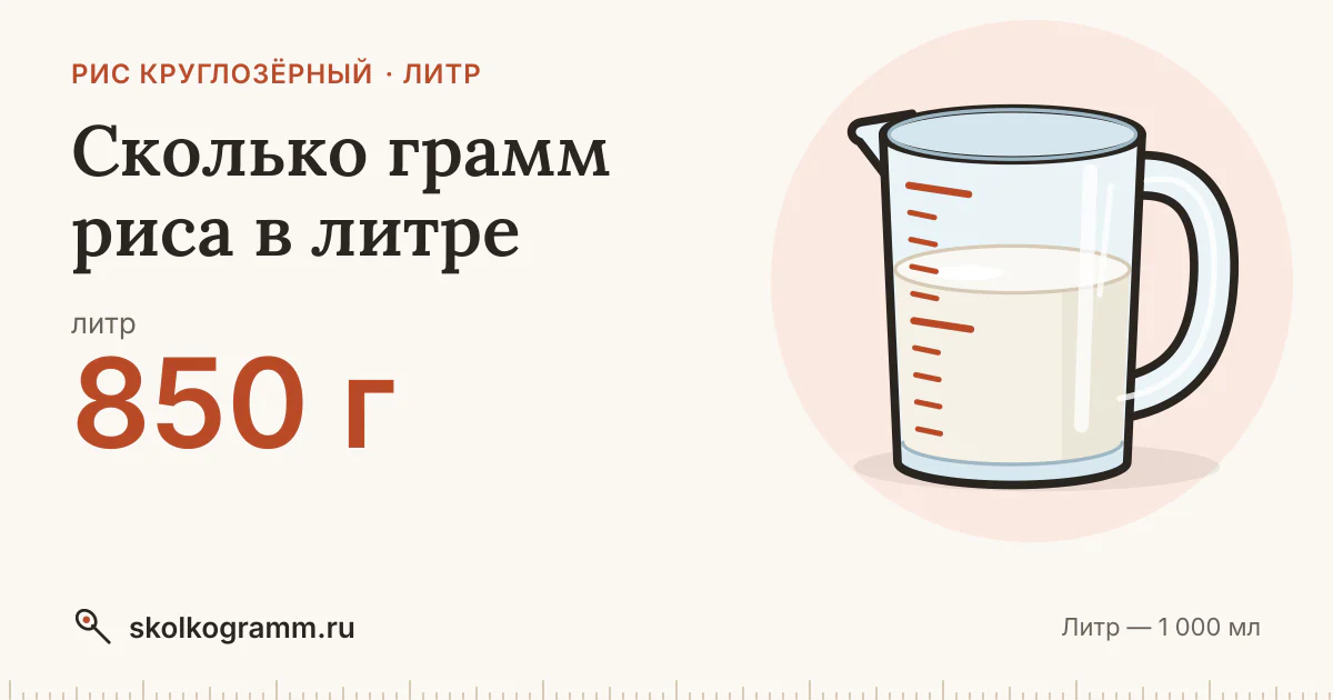 Сколько грамм риса в литре: ответ, таблица и калькулятор