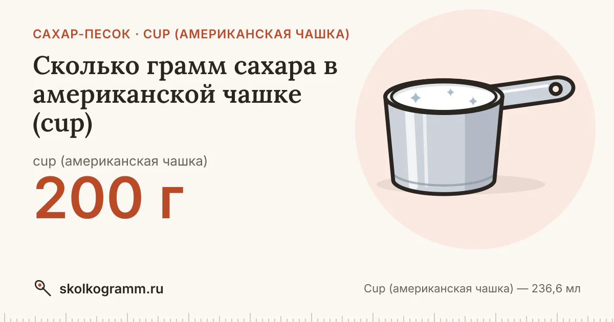Сколько грамм сахара в американской чашке (cup): ответ и таблица