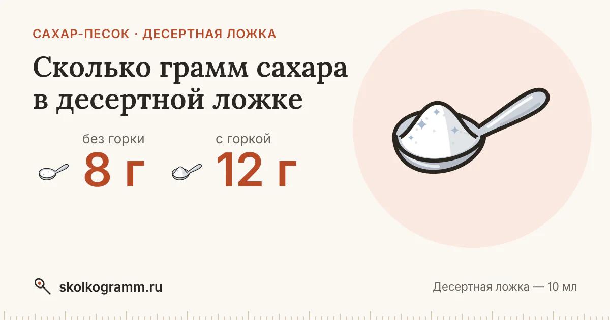Сколько грамм сахара в десертной ложке: с горкой и без