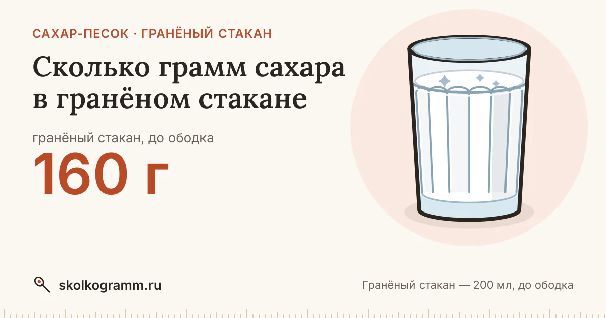 Сколько грамм сахара в гранёном стакане: ответ и таблица