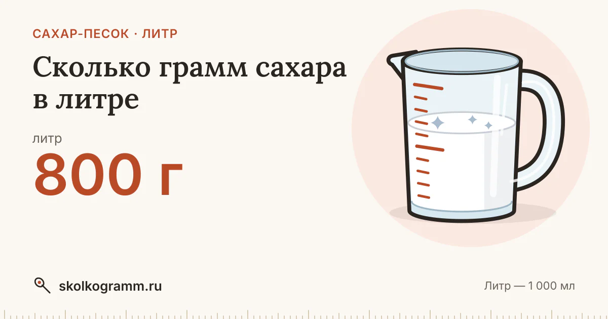 Сколько грамм сахара в литре? Ответ и как отмерить без весов