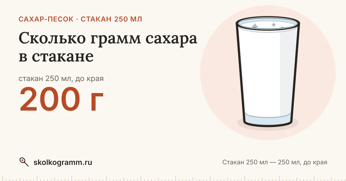 Сколько грамм сахара в стакане 250 мл: ответ и таблица