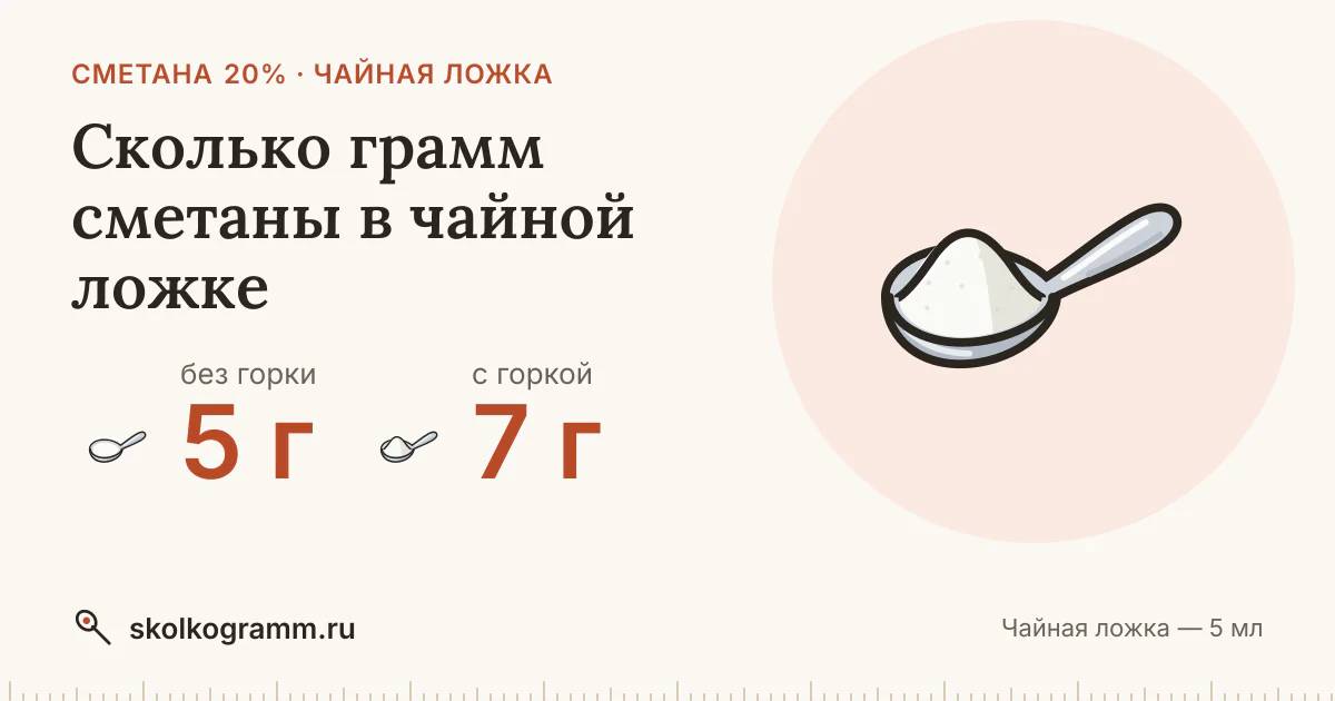 Сколько грамм сметаны в чайной ложке: ровной и с горкой — таблица