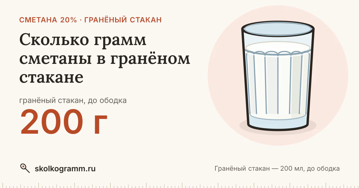Сколько грамм сметаны в гранёном стакане: ответ и таблица