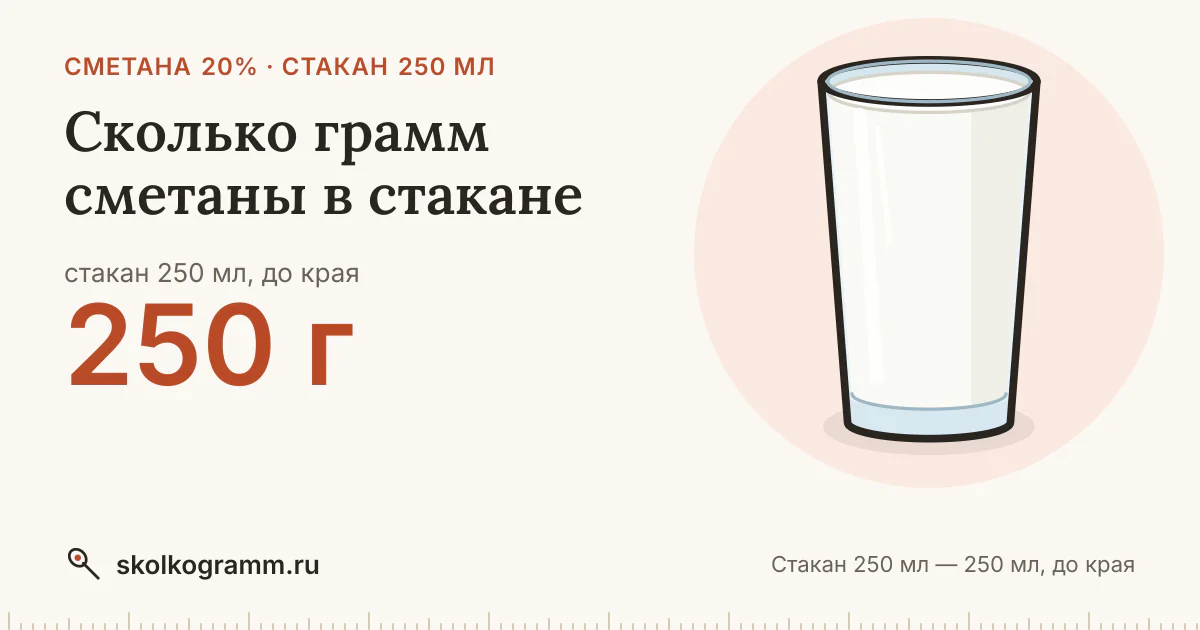 Сколько грамм сметаны в стакане 250 мл: ответ и таблица