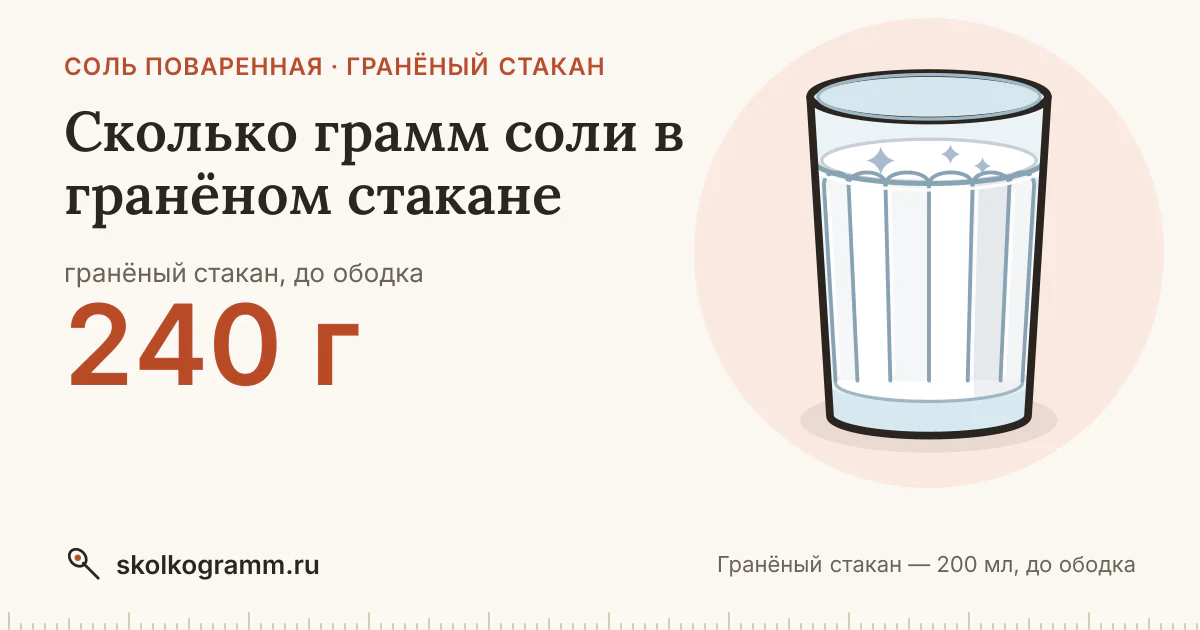 Сколько грамм соли в гранёном стакане: ответ и таблица