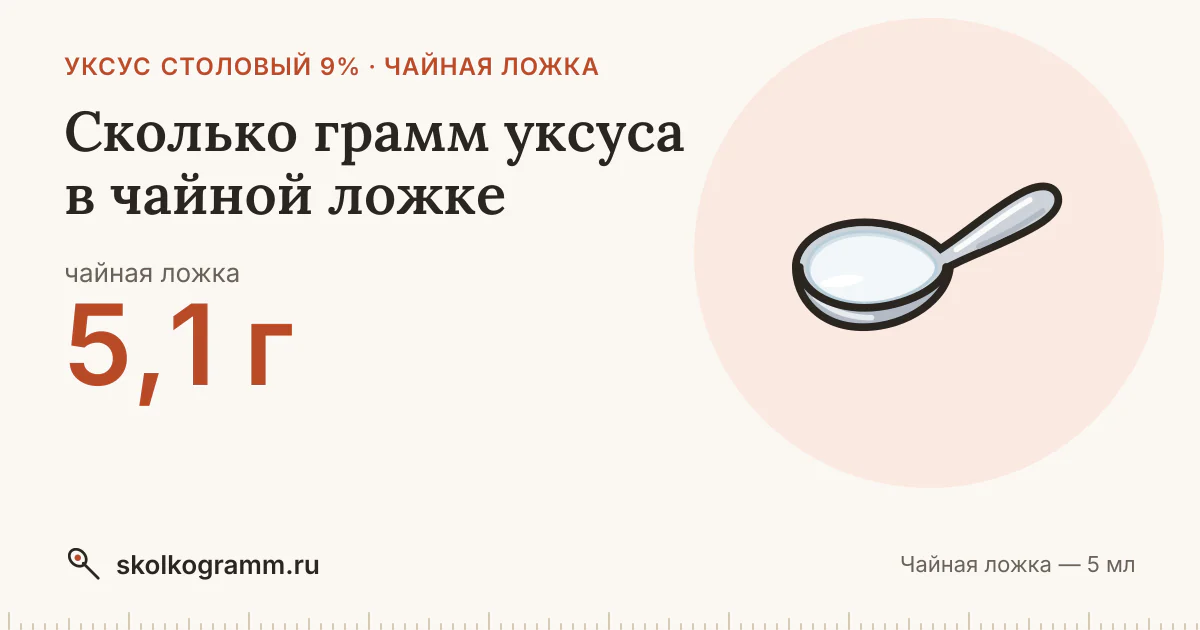 Сколько грамм уксуса в чайной ложке: ответ и таблица для рецептов