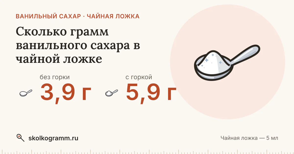 Сколько грамм ванильного сахара в чайной ложке: с горкой и без