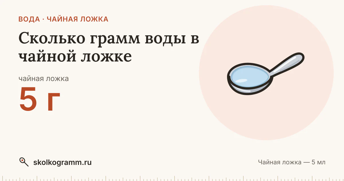 Сколько грамм воды в чайной ложке: ответ и таблица для рецептов