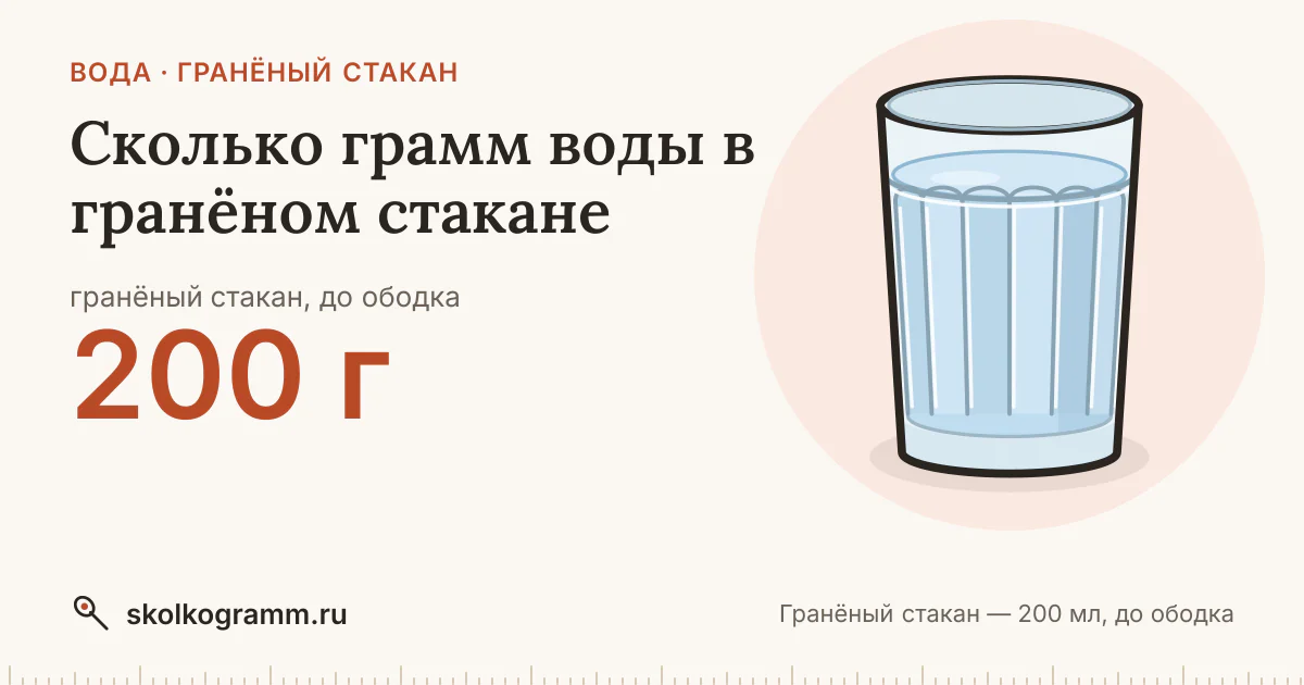 Сколько грамм воды в гранёном стакане: ответ и таблица