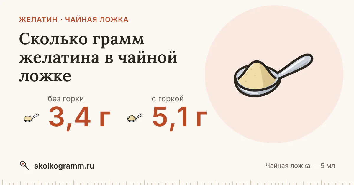 Сколько грамм желатина в чайной ложке: с горкой и без