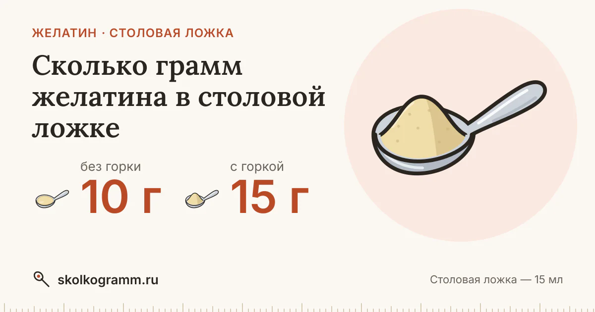 Сколько грамм желатина в столовой ложке: с горкой и без