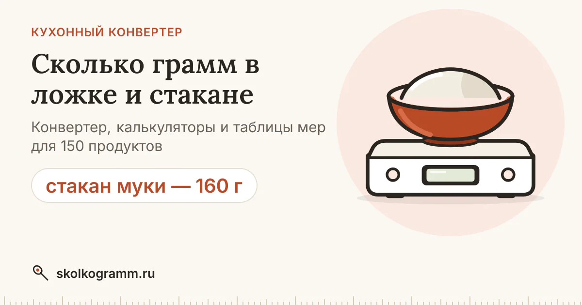 Сколько грамм в ложке и стакане: конвертер для 150 продуктов