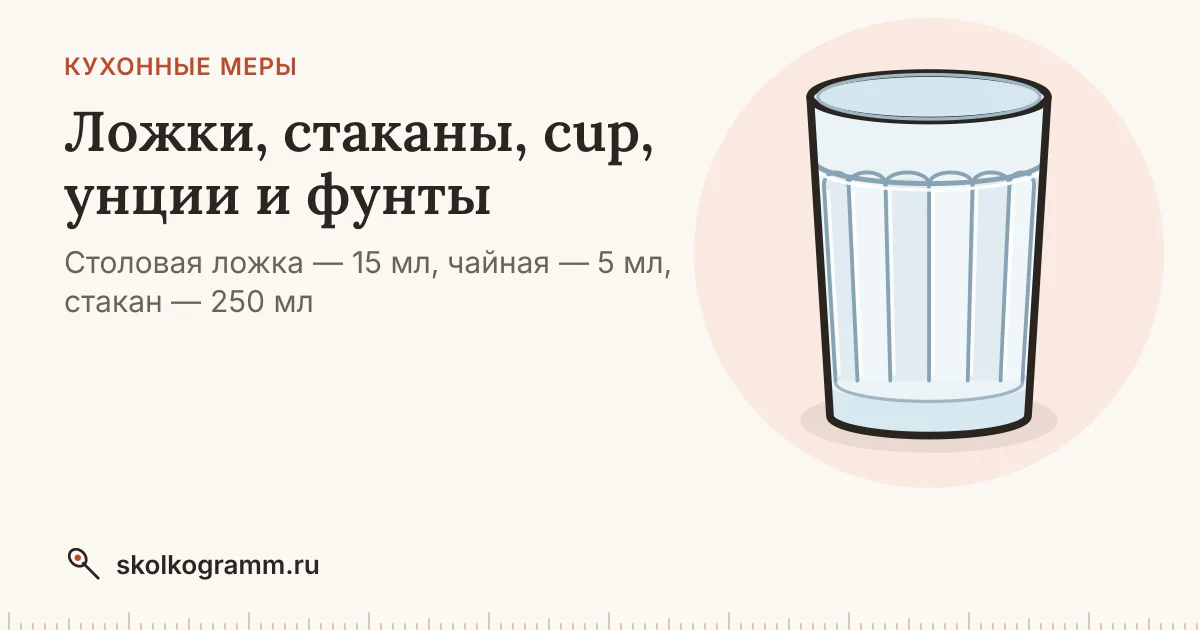 Кухонные меры: сколько мл в ложке, стакане, cup — таблица