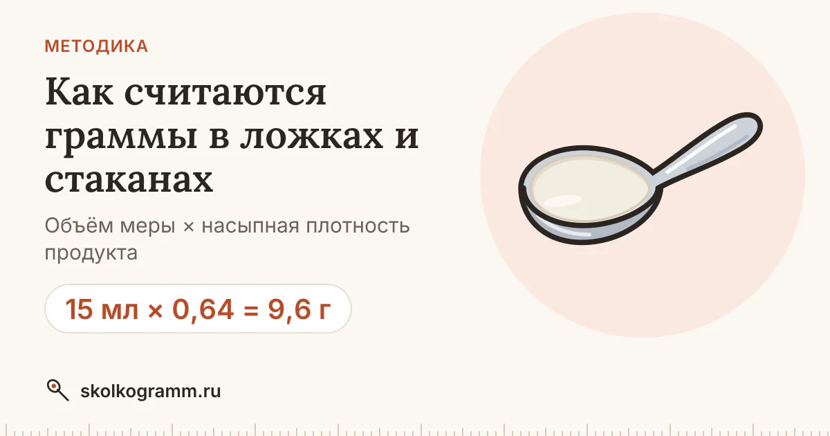 Методика: как считаются граммы в ложках и стаканах