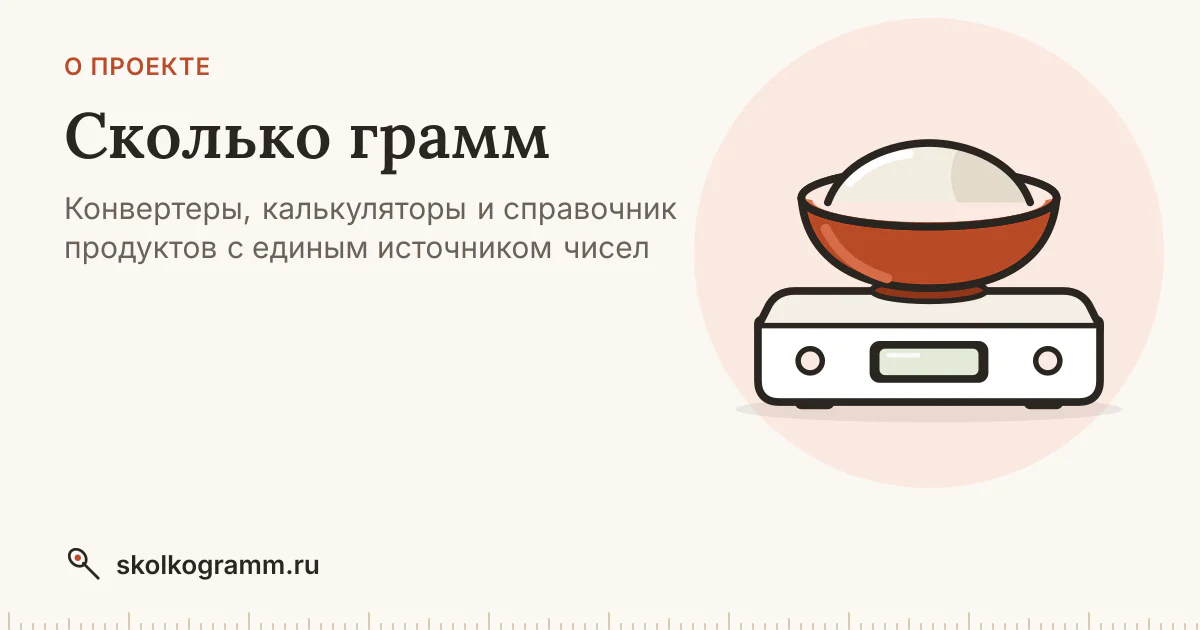 О проекте «Сколько грамм»