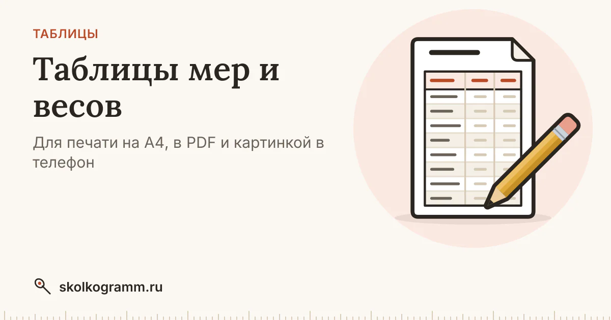 Таблицы мер и весов продуктов для кухни
