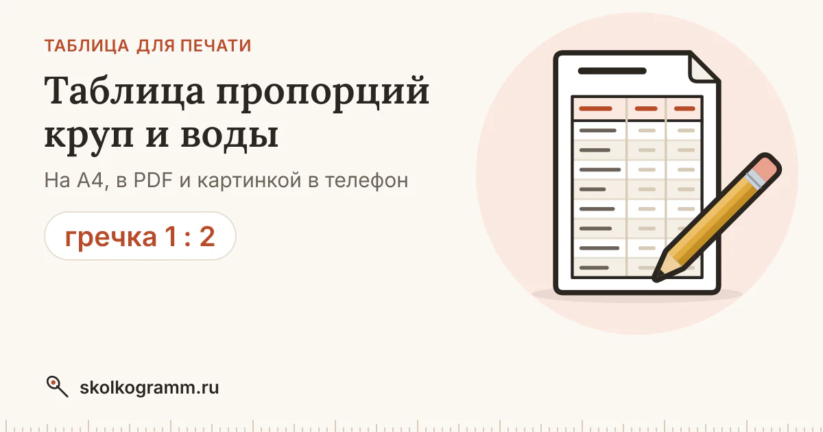 Таблица пропорций круп и воды: время варки и выход
